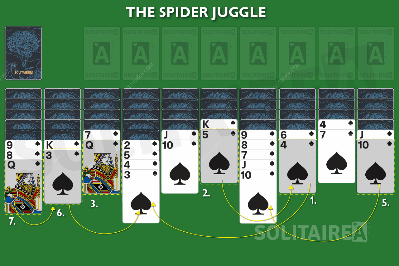 I Spider jonglerar du kort i staplar med ess till kungar innan de flyttas till fundamenten.