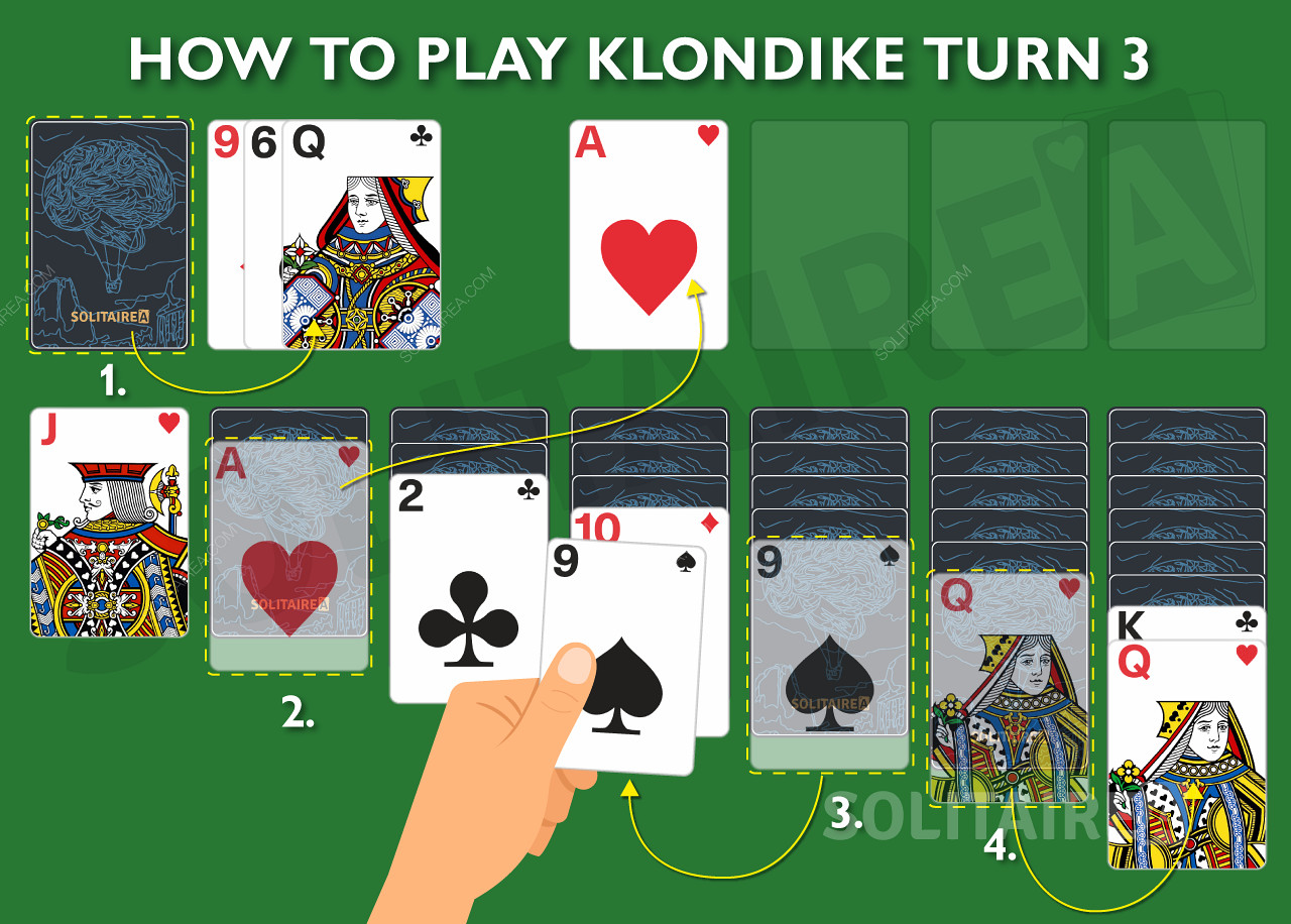 Hur man spelar Turn 3 Klondike Solitaire