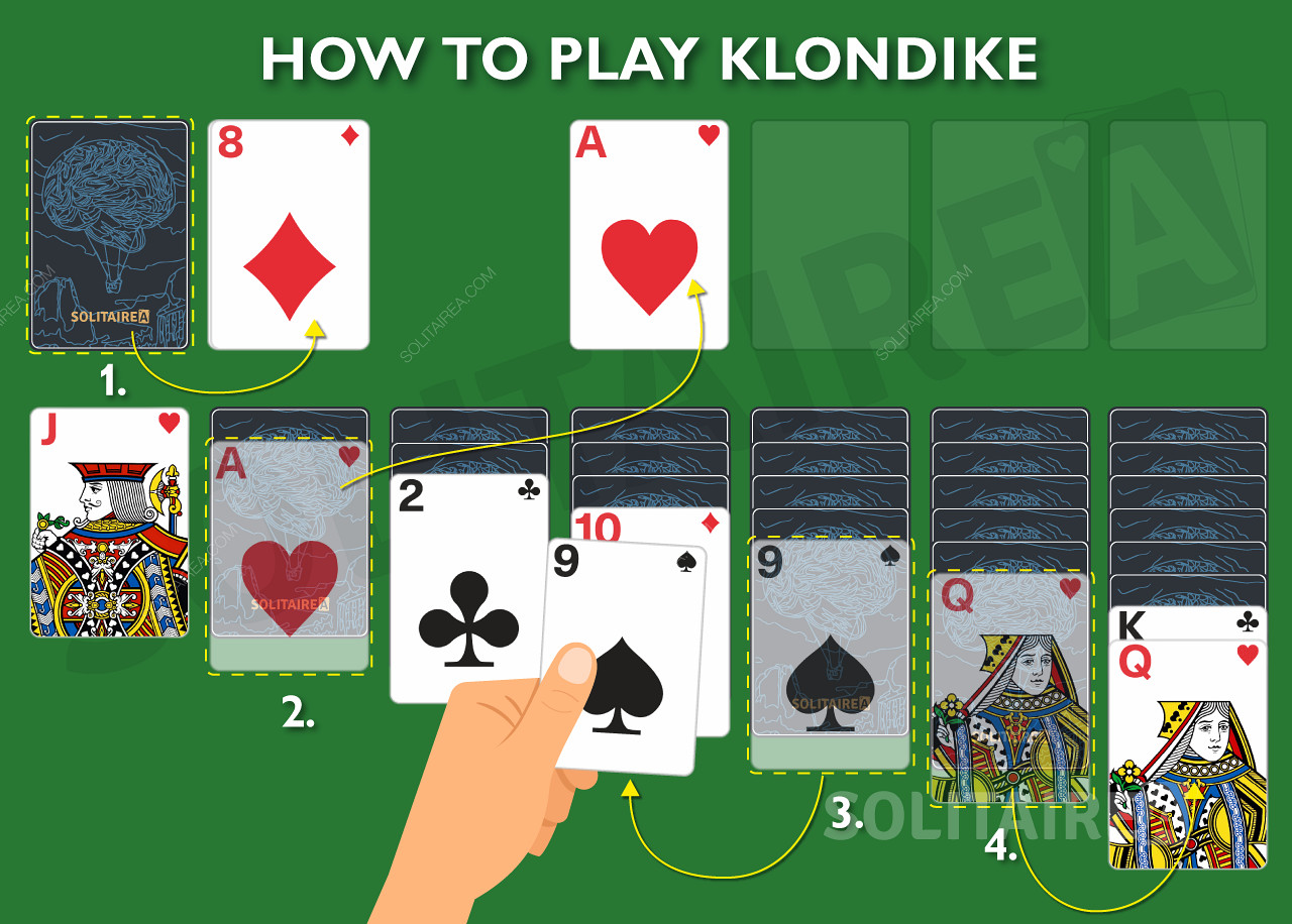 Hur man spelar Klondike Solitaire online game