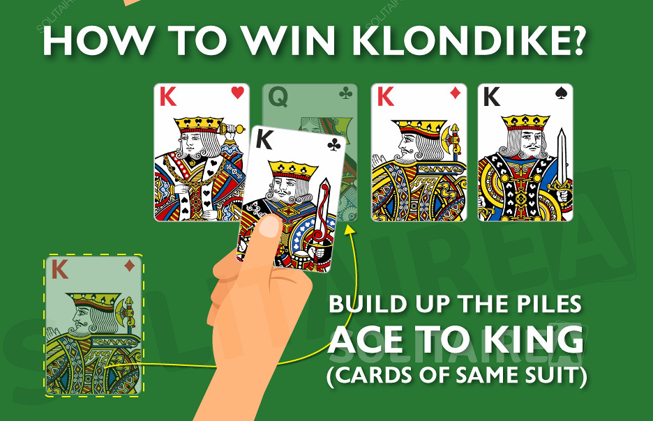 Hur man vinner Klondike Solitaire - Ace to King