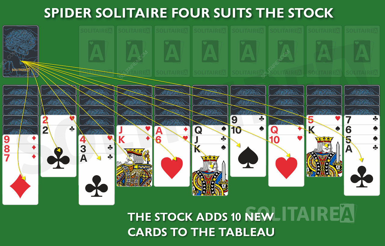 Spider Solitaire 4 Suits - Lager