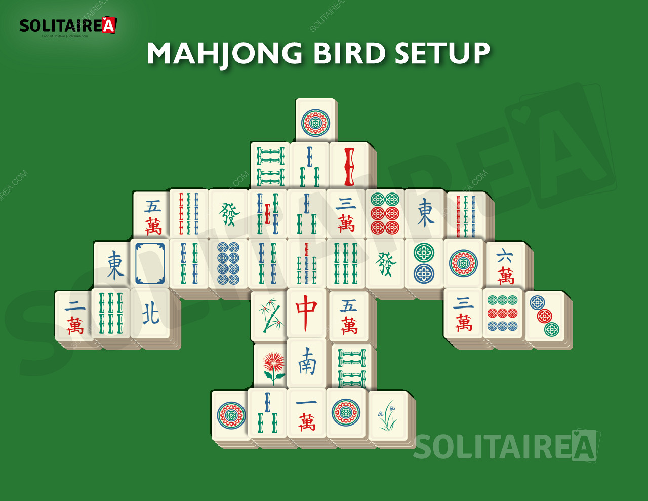 Mahjong Bird installation och strategi