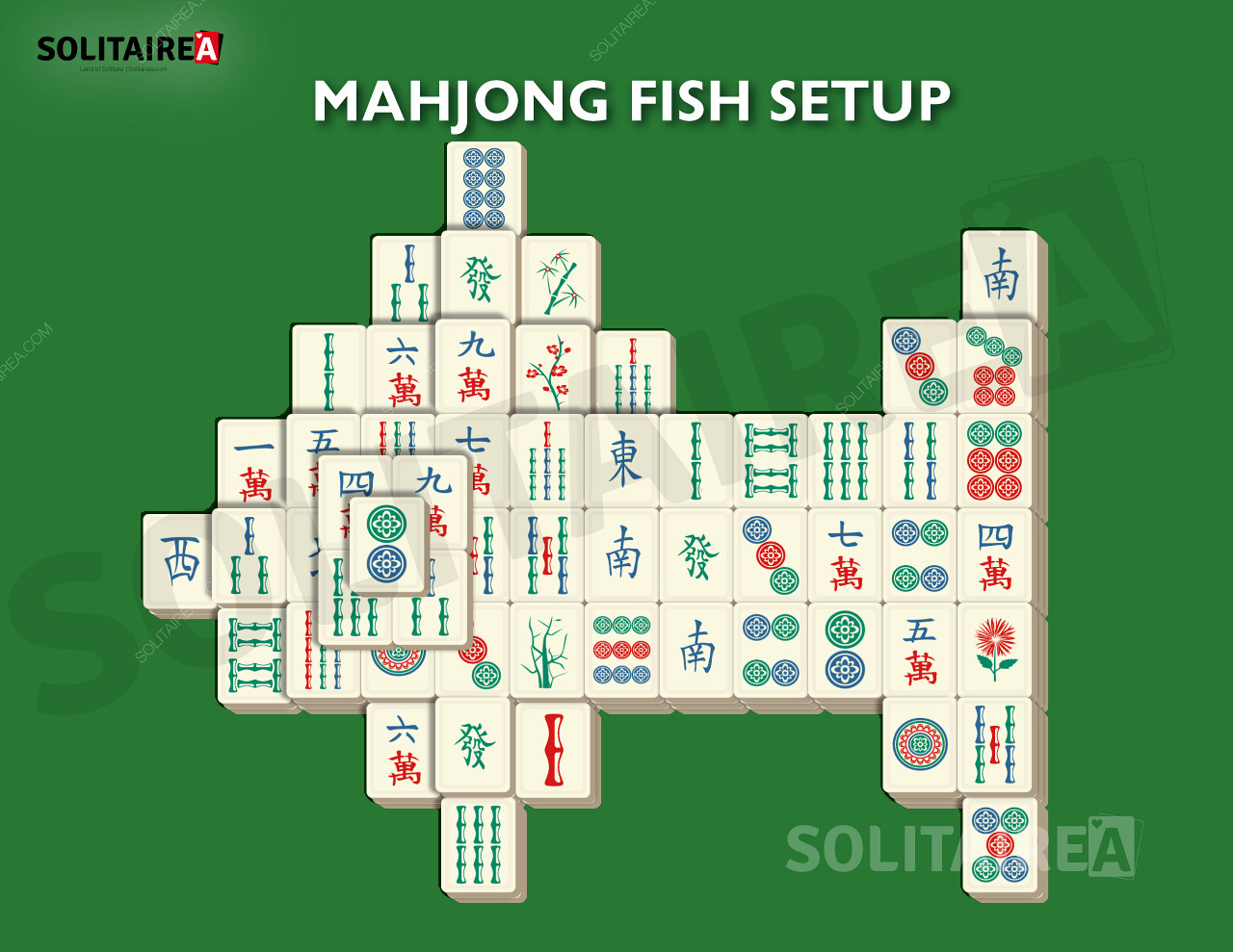 Mahjong Fish - Den nautiska layouten