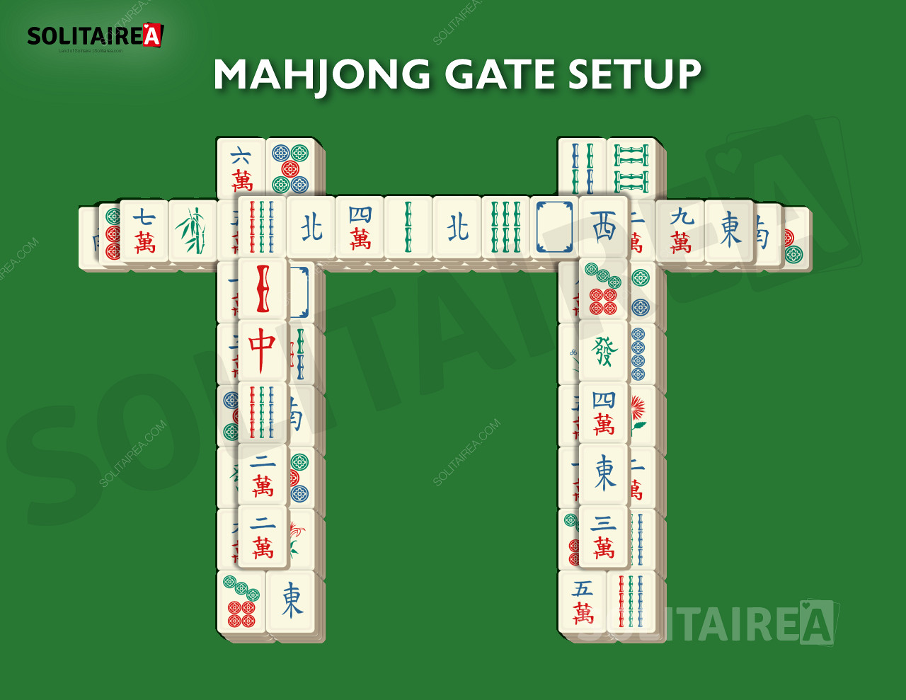 Mahjong Gate installation och strategi