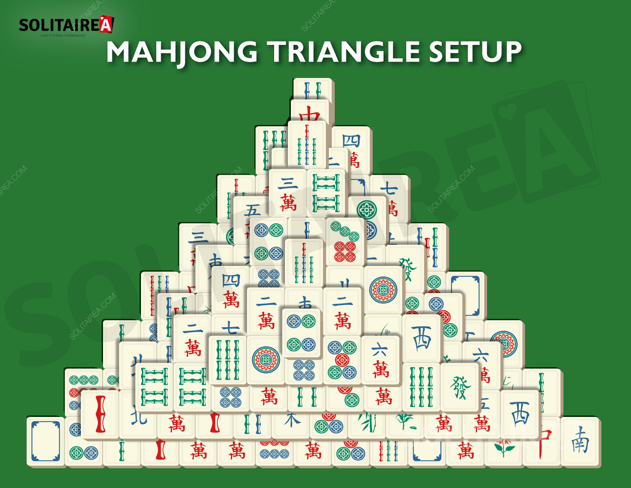 Mahjong Triangle - Den triangulära layouten